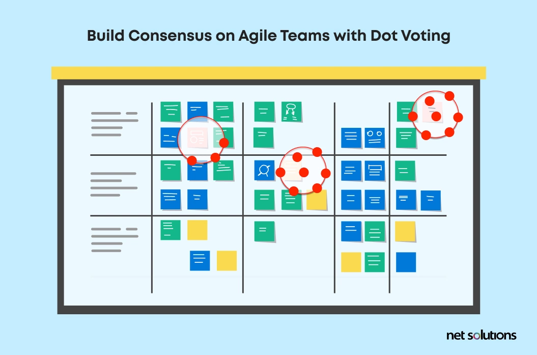 build-consesus-on-agile-teams-with-dot-method