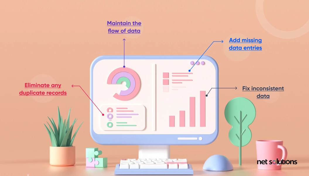 conducting-a-data-quality-assesment