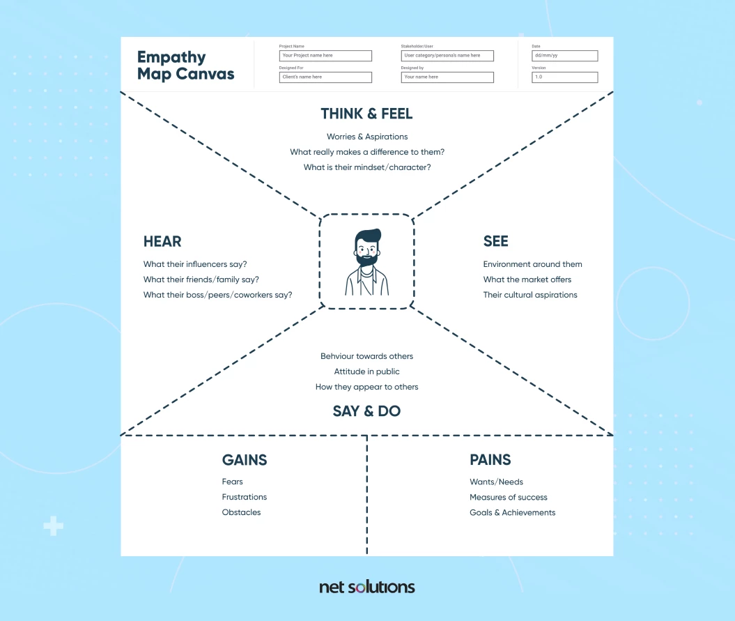 empathy-mapping