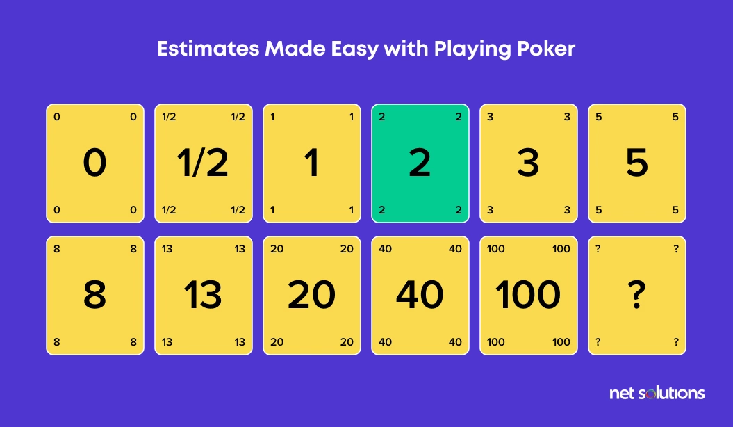 estimates-made-easy-with-playing-poker