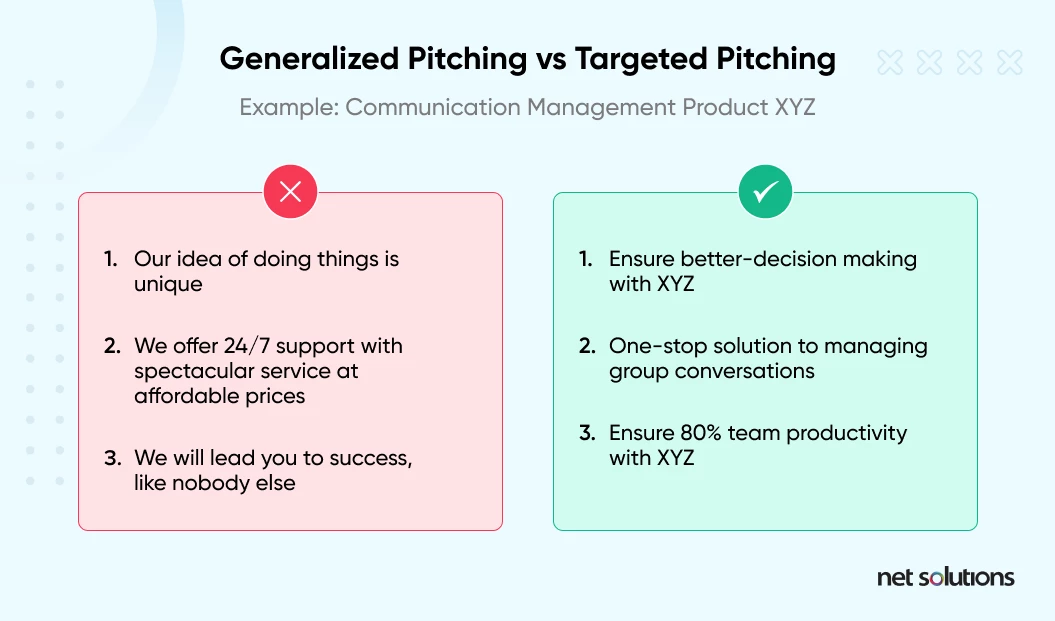 generalized-pitching