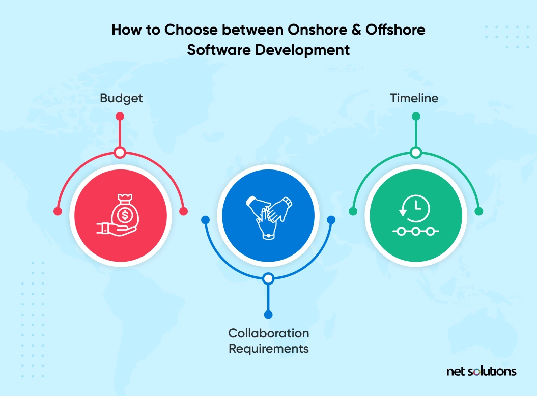 how-to-choose-between-onshore-offshore