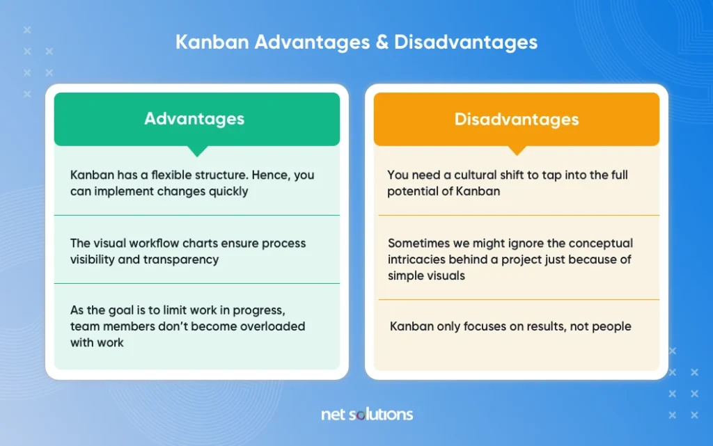 kanban-advantages-disadvantages