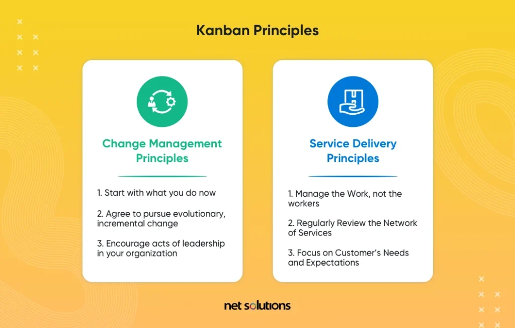 kanban-principles