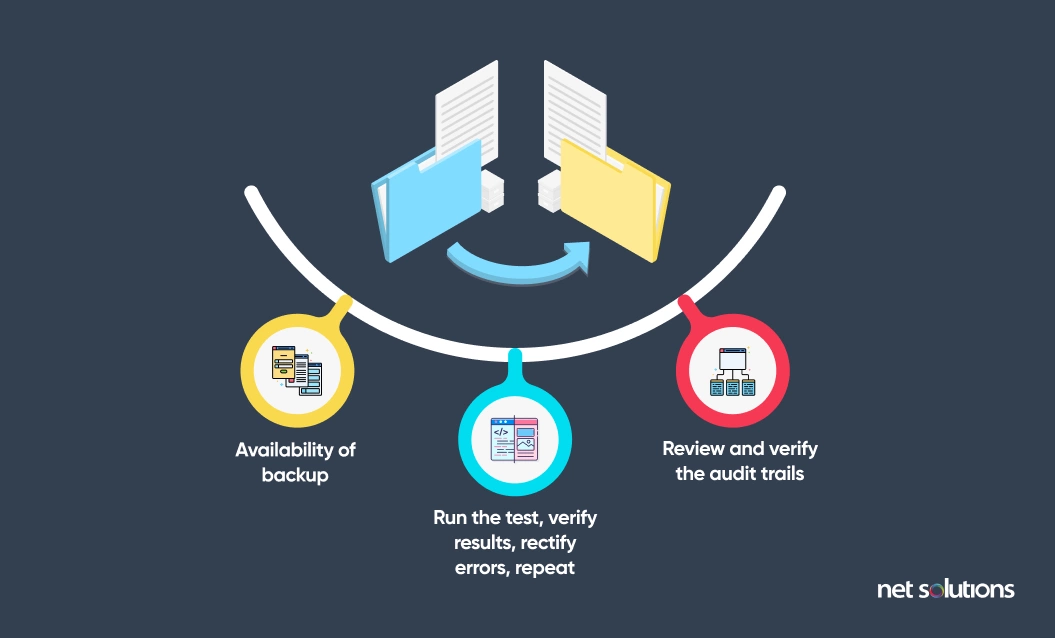 run-data-migration-testing