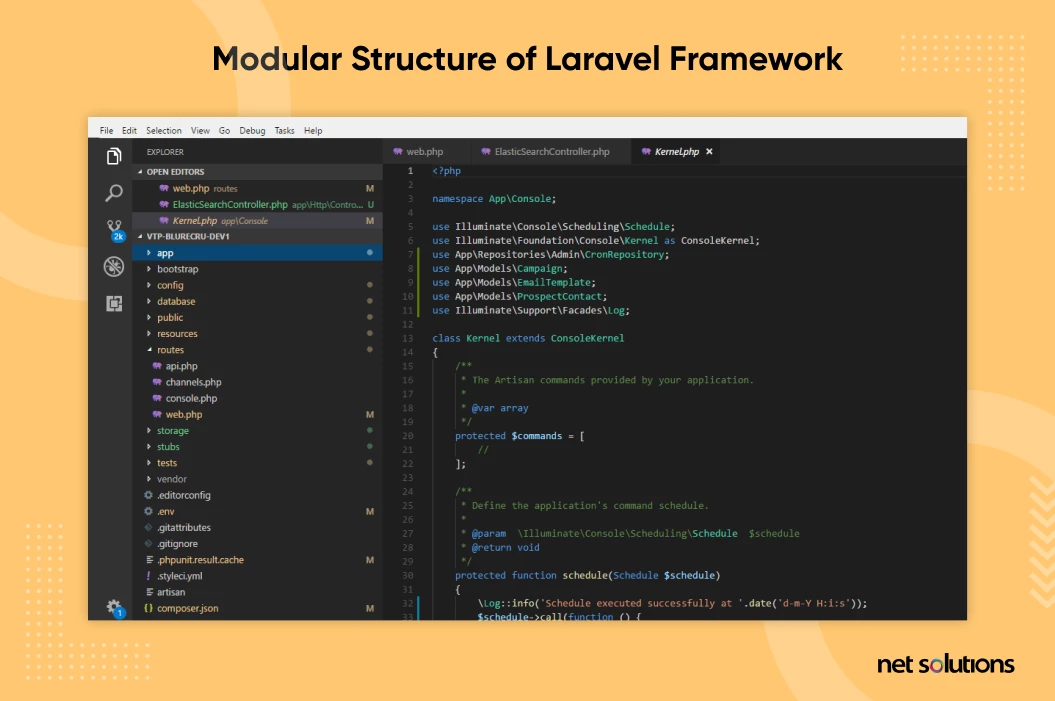 structure-of-laravel-framework