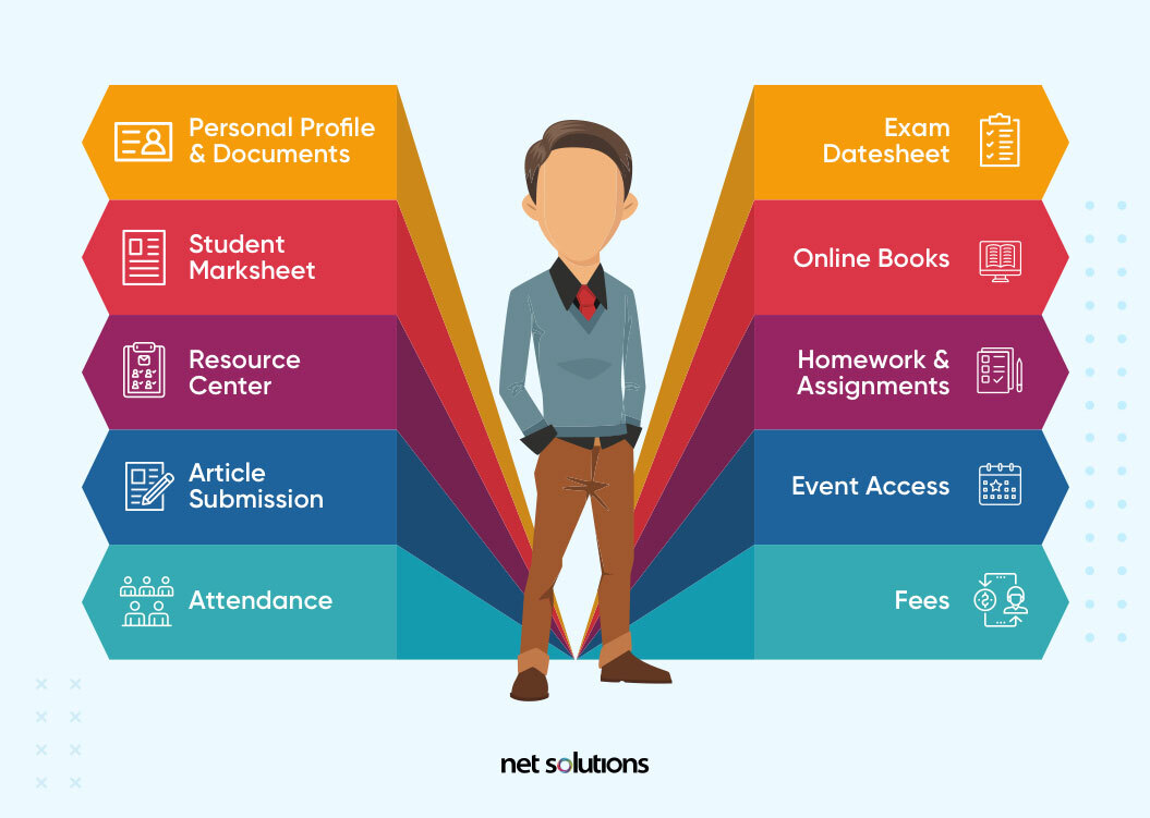 student-and-faculty-portal