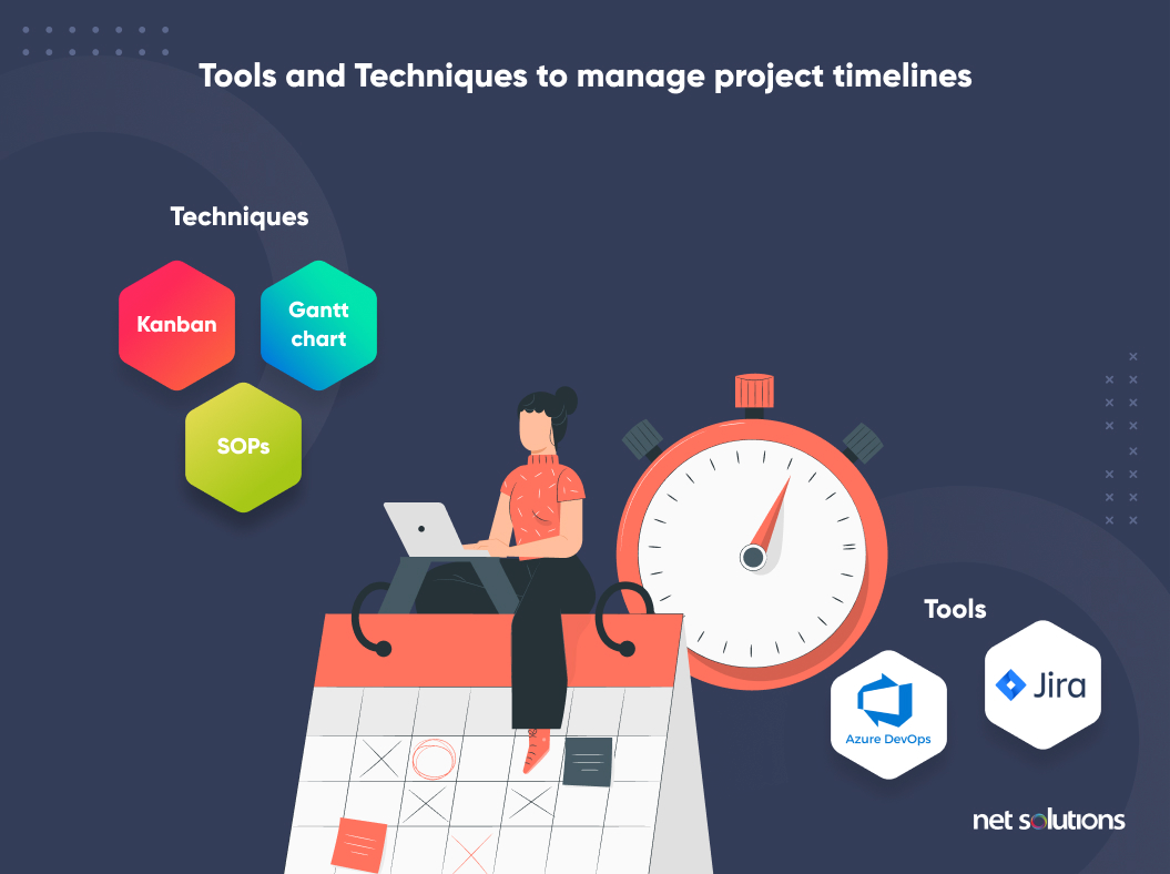 tools-and-techniques-to-manage-project-timelines