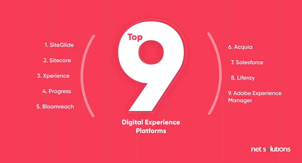 top-9-digital-experience-platforms