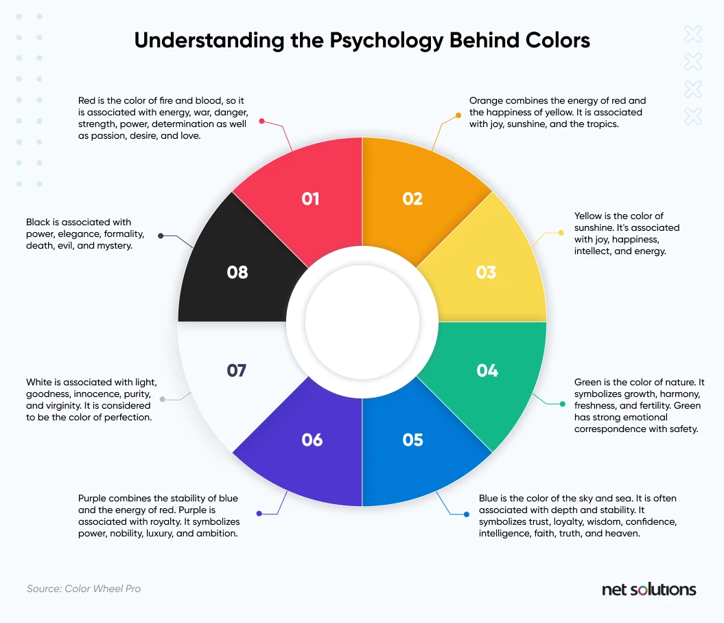 understanding-the-psychology-behind-colors