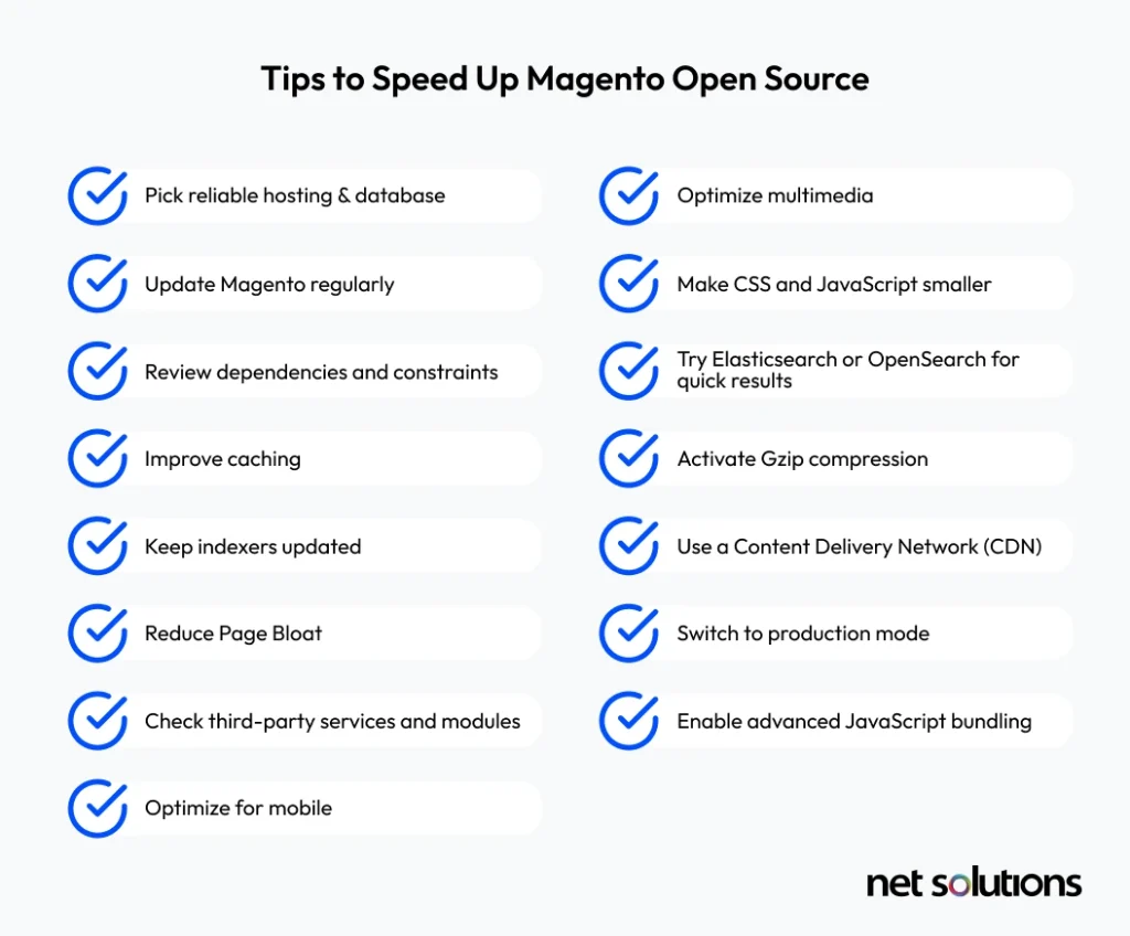 Factors Influencing Page Load Speed