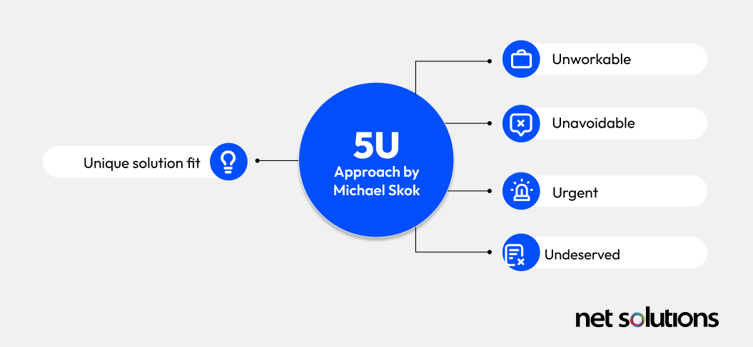 5U Approach