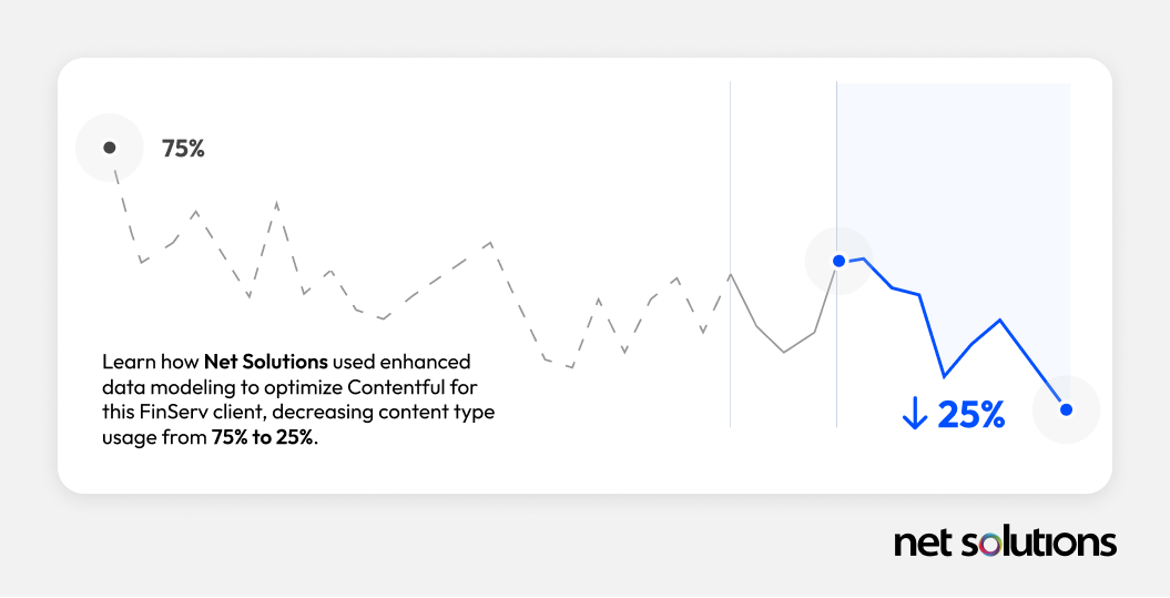 How Net Solutions used enhanced data modeling to optimize Contentful for a Finserve Client