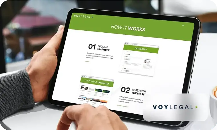 Building the Tech that Fueled New York-based VOYlegal’s Rise from Startup to Legal Recruiting Powerhouse